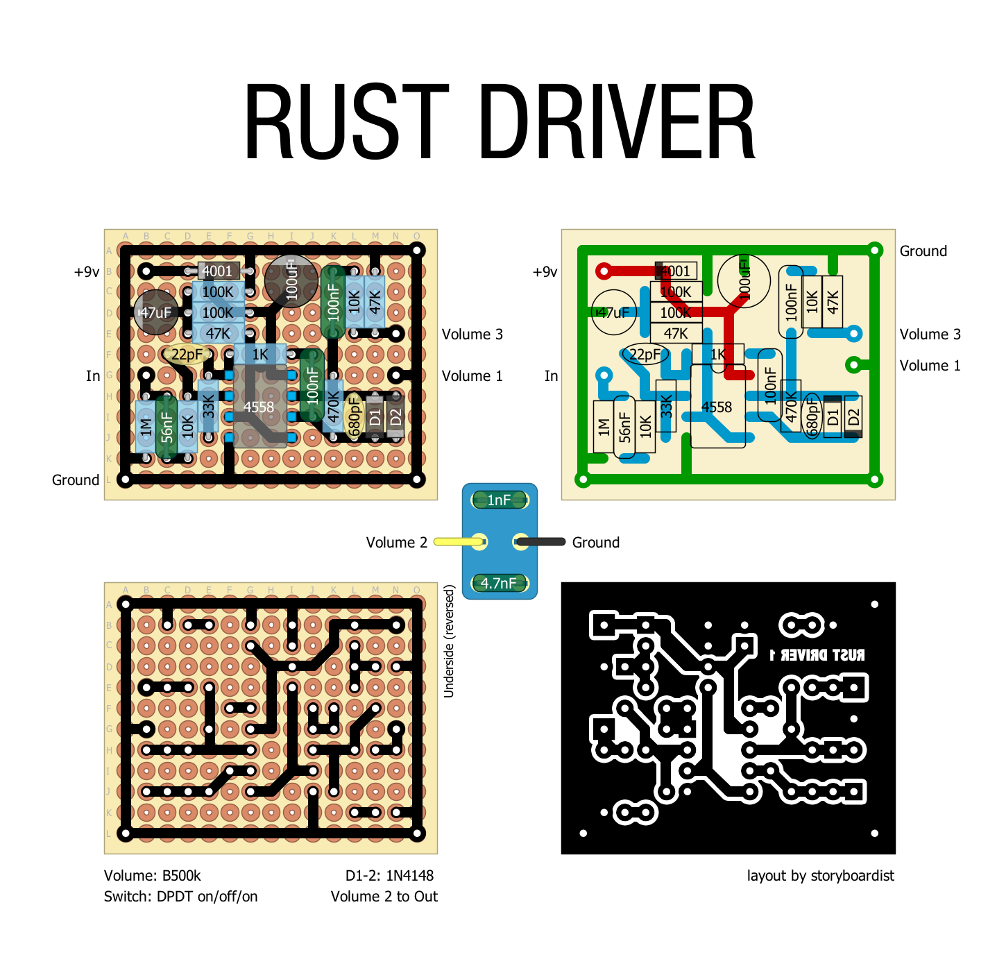 Perf and PCB Effects Layouts: HAO Rust Driver